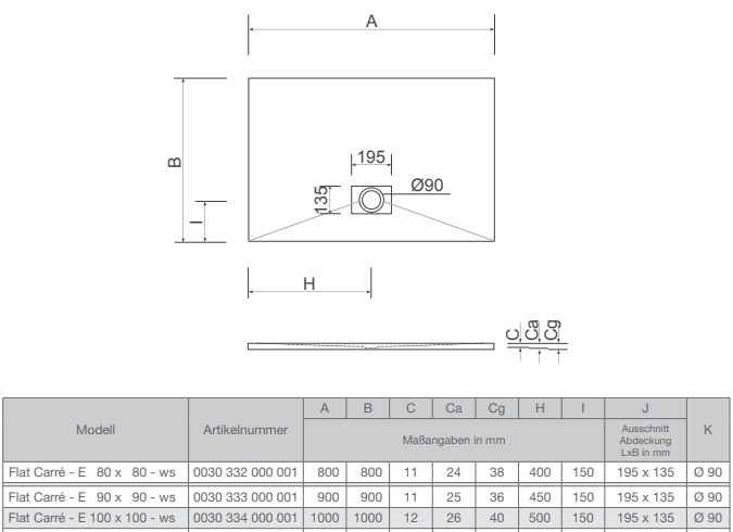 Duschwanne Flat Carr�