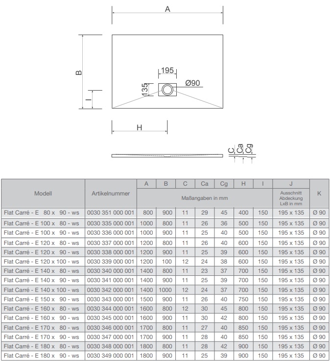 Duschwanne Flat Carré Duschwanne Flat Carré