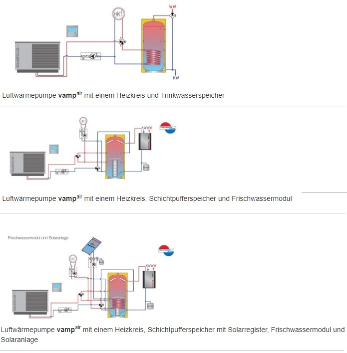 Luftw�rmepumpe VampAir K10