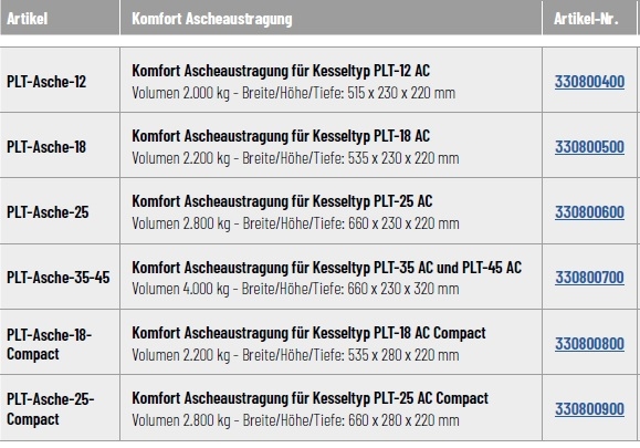 Komfort Aschebeh�lter