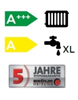 Label System