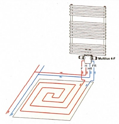 Multilux 4-F-Se