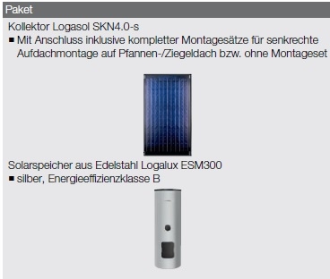 Buderus-Logaplus Solarpaket S105 Buderus-Logaplus Solarpaket S105