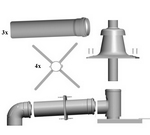 Paket f�r Luft-/Abgasf�hrung