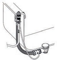 Wannenranddurchführung