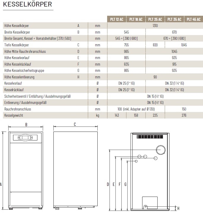 Solarbayer Pelletkessel PLT-AC Solarbayer Pelletkessel PLT-AC