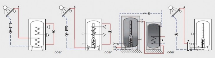 Solarmodul SM100 für Logamatic EMS plus Solarmodul SM100 für Logamatic EMS plus