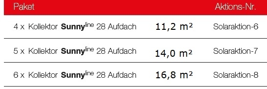 Solarfocus Solarpakete Solarfocus Solarpakete