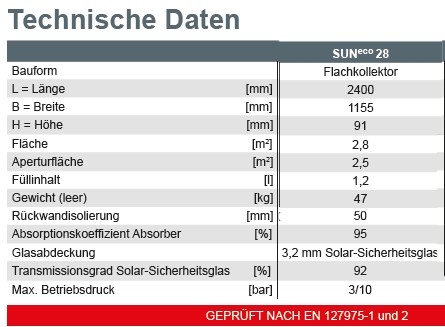 Solarkollektor SUN eco 28WL Solarkollektor SUN eco 28WL