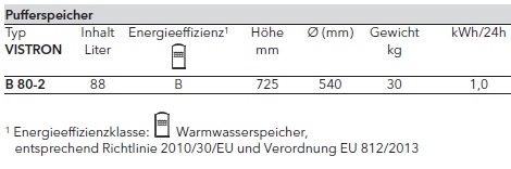 Pufferspeicher VISTRON B 80-2