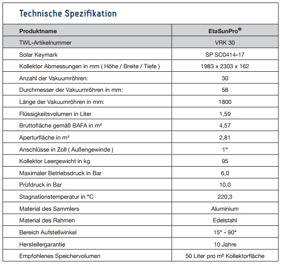 EtaSunPro Vakuumrhrenkollektor VRK30