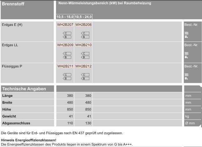 Vitopend 200-W Vitopend 200-W