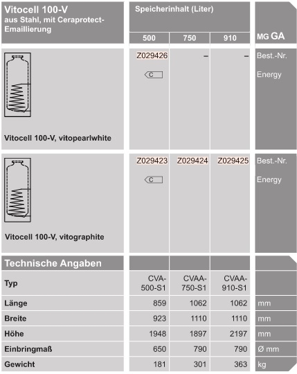 VIESSMANN Vitocell 100-V 