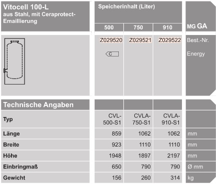 Vitocell 100-L Vitocell 100-L