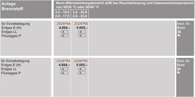 Vitodens 100-W Gas-Brennwertkombiger�t